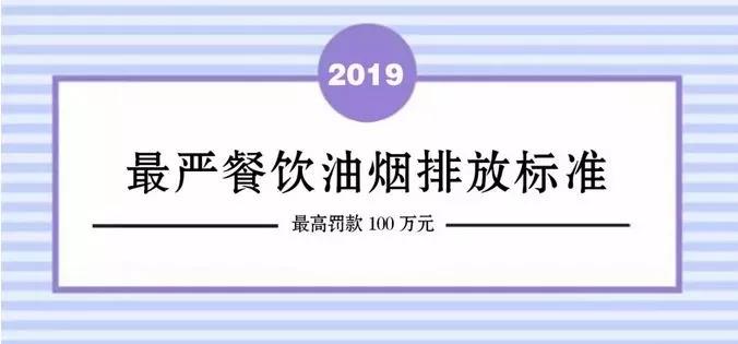 北京嚴餐飲油煙排放標準開始執(zhí)行！高罰款100萬