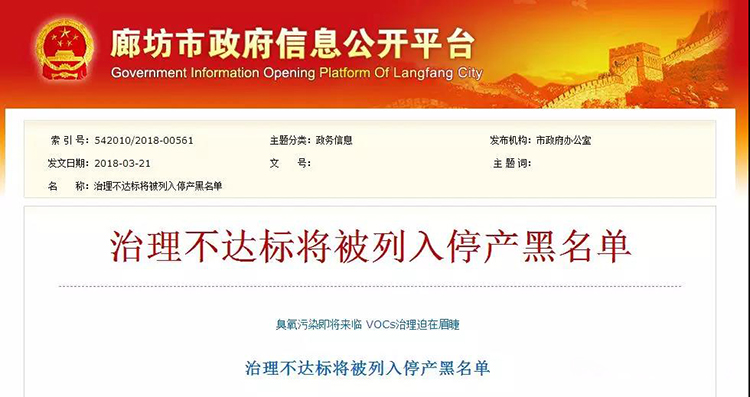 河北廊坊：使用活性炭、光氧及等離子處理工藝的企業(yè)一律?納入夏秋季錯峰名單