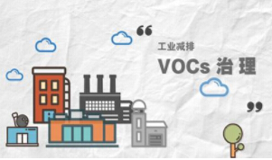 釋法：VOCs治理改造期，是否為VOCs無組織排放的免責(zé)期？