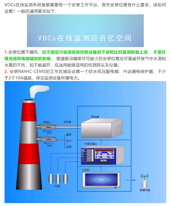 VOCs在線監(jiān)測設(shè)備安裝位置有何要求？